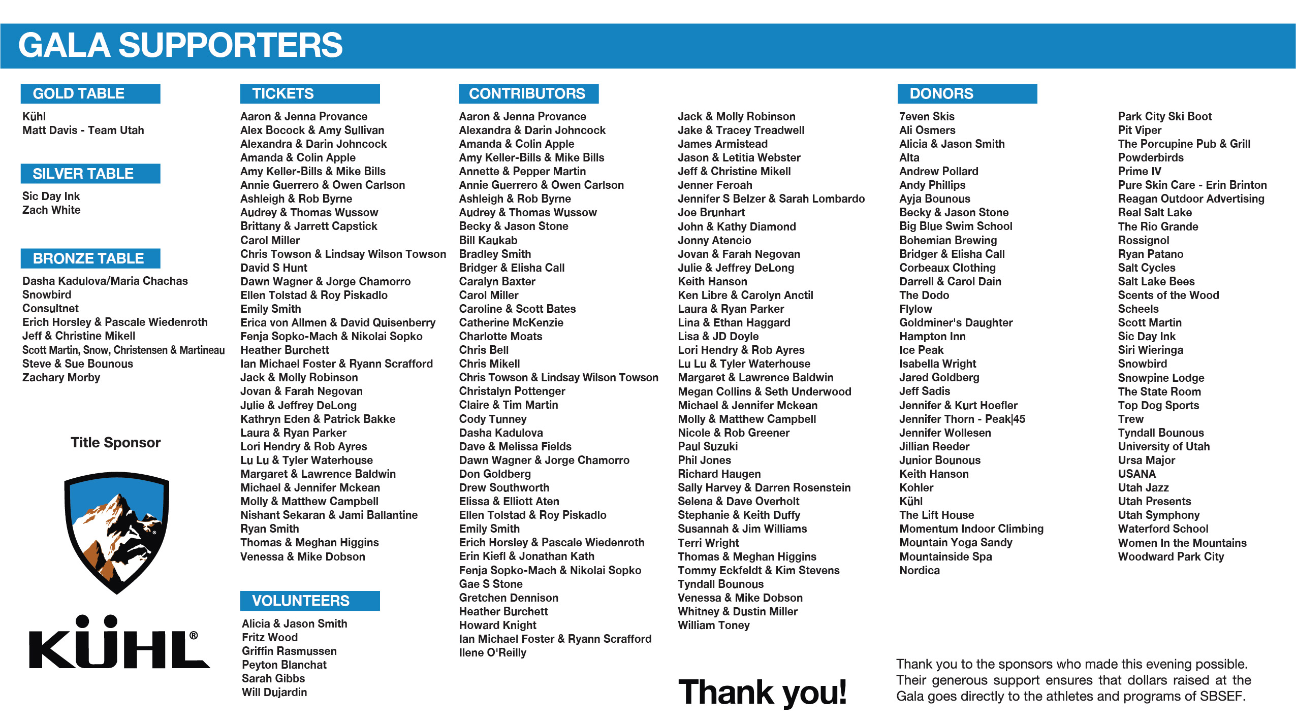 Gala supporters poster listing donors and sponsors
