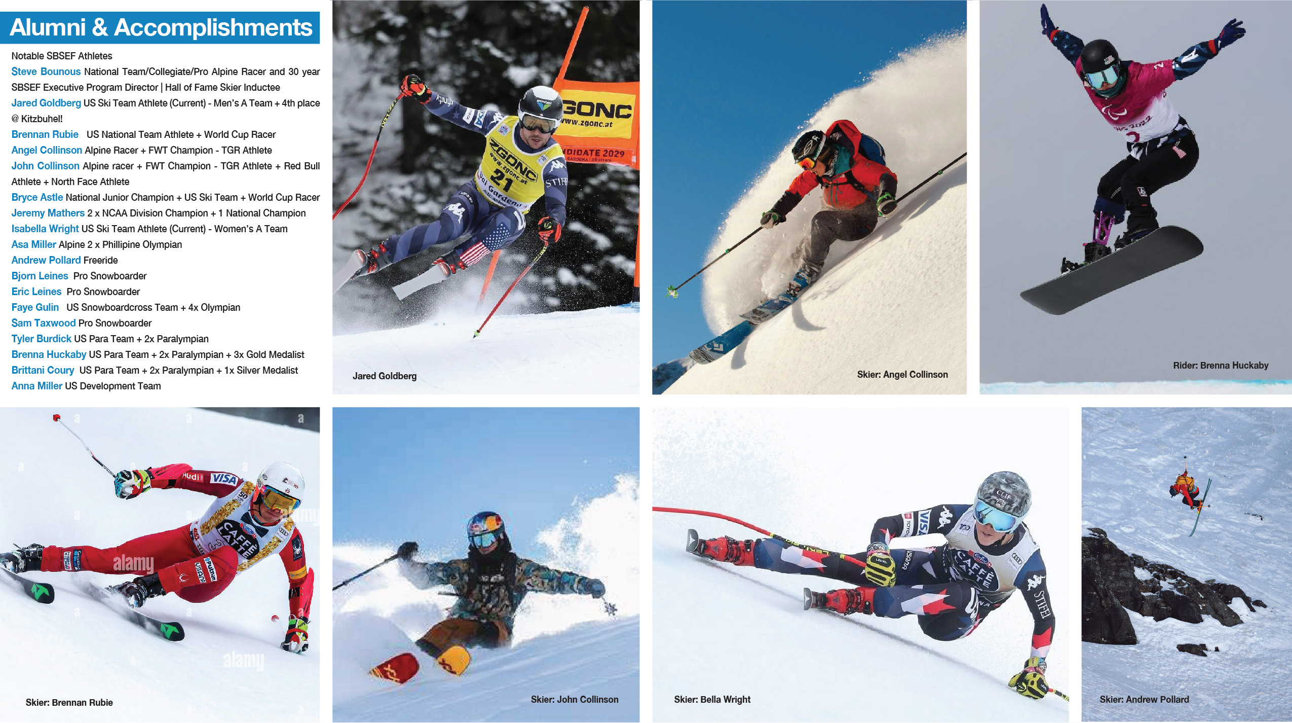 Collage of skiers and snowboarders racing