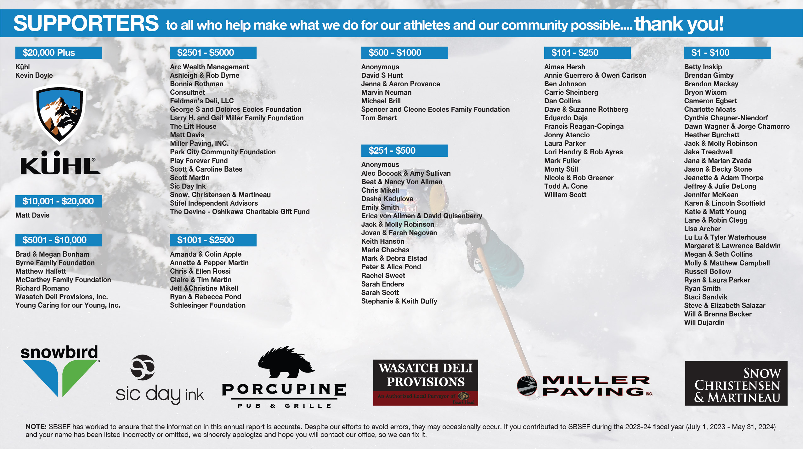Sponsor wall with mountain background and logos