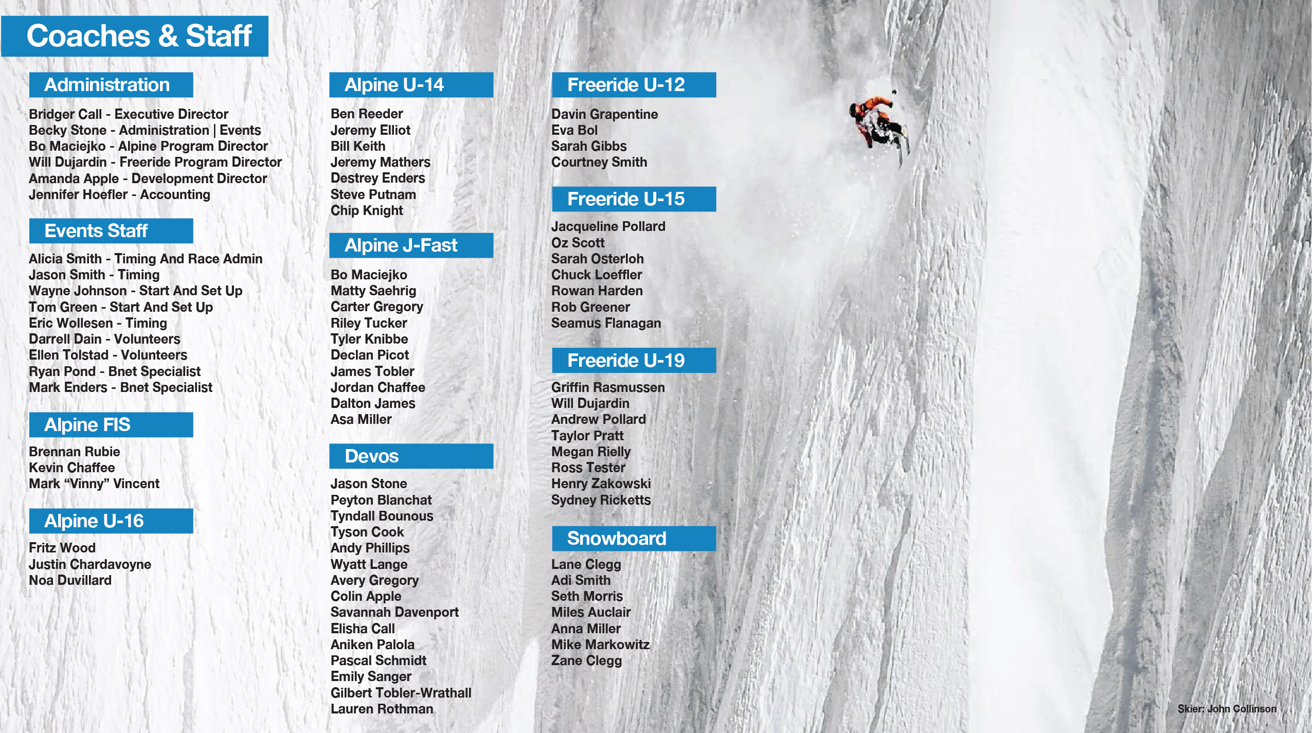 Skier descending steep snowy slope beside staff list